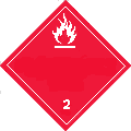 Flammable gas sign
