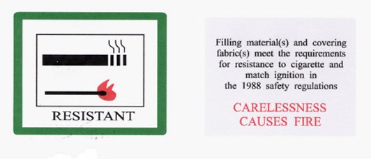 The furniture and furnishings fire safety regulations 1988 The furniture and furnishings fire safety regulations 1988